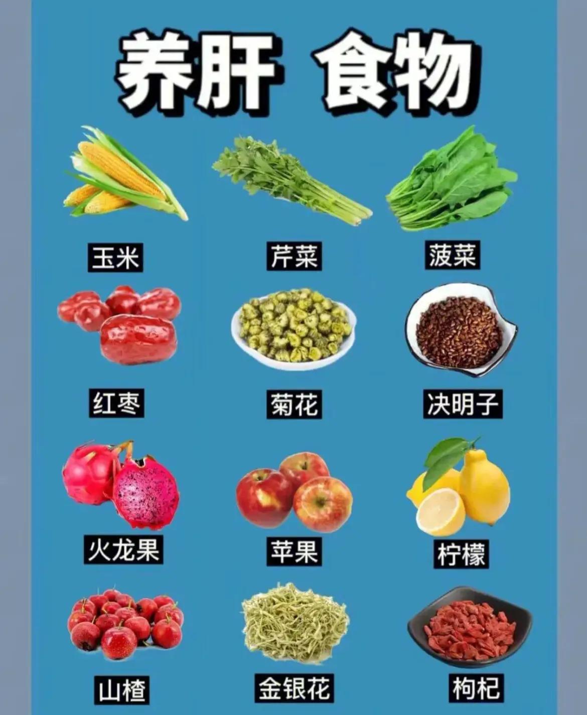养肝护肝食物食谱大全2(图1)